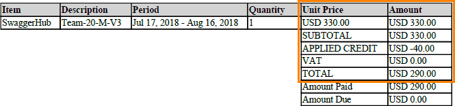 Sample invoice